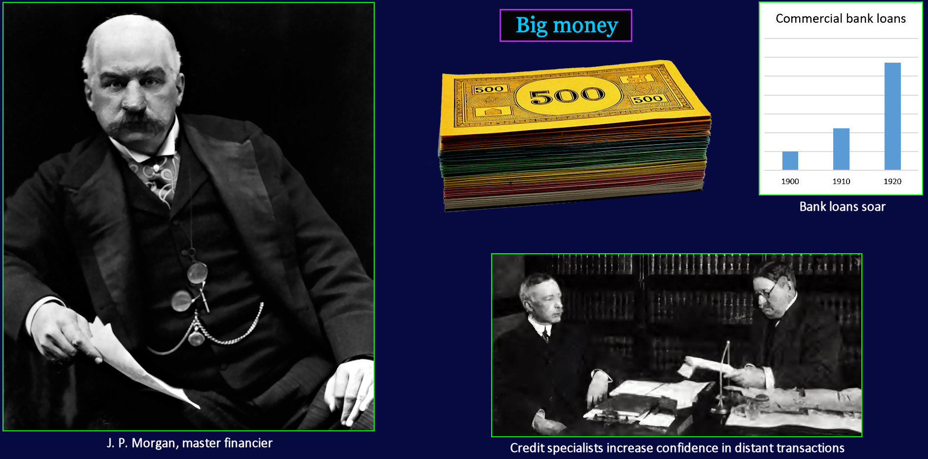 J.P. Morgan and credit ratings, 1920s